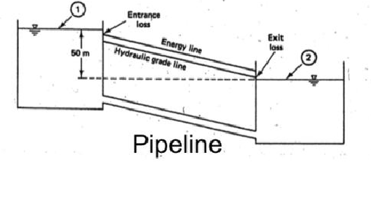 Question image 2