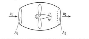 Question image 1