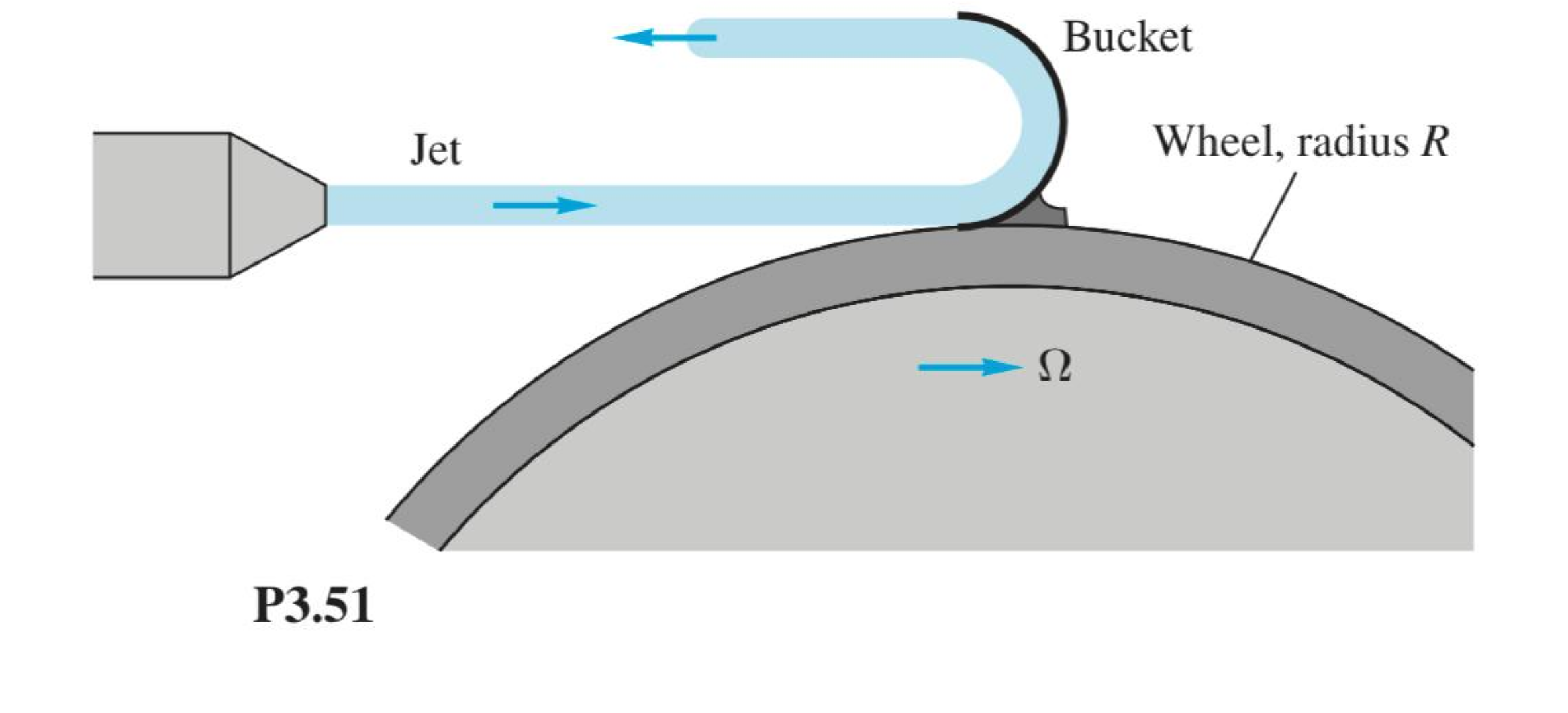 Question image 2