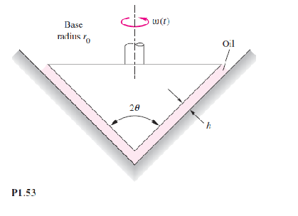 Question image 2