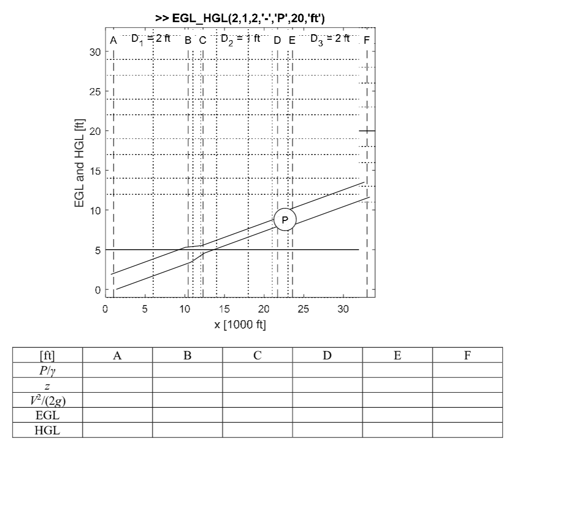 Question image 3