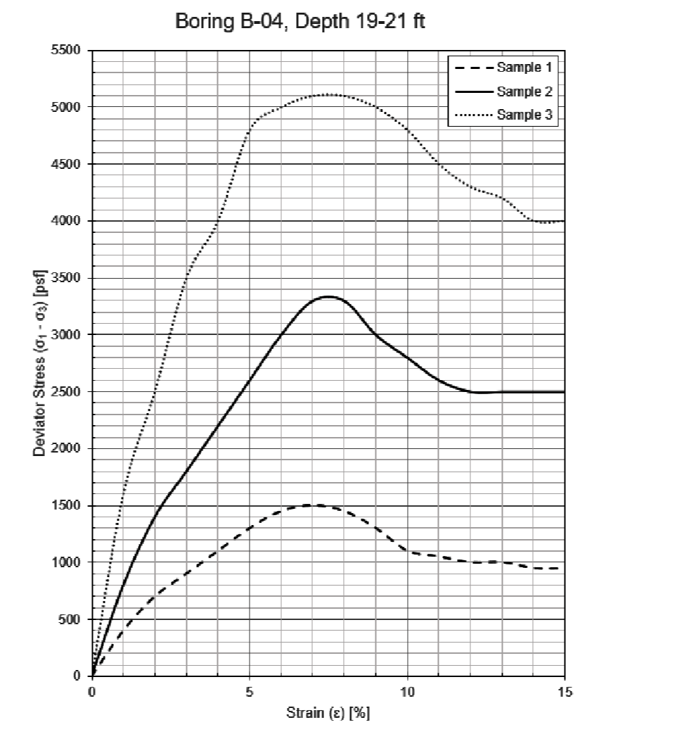 Question image 5