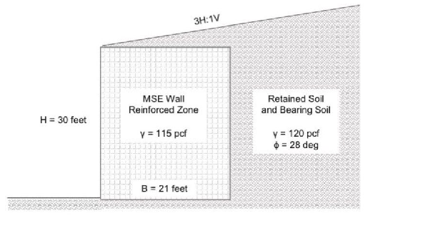 Question image 10