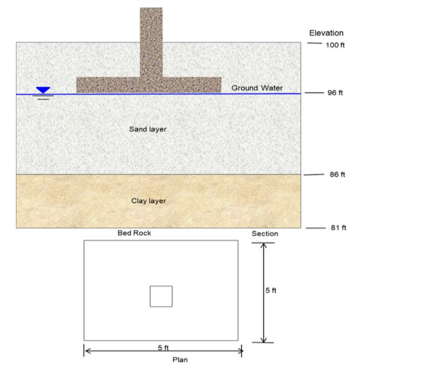 Question image 6