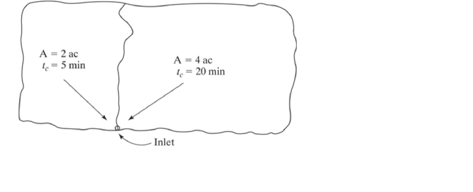Question image 2