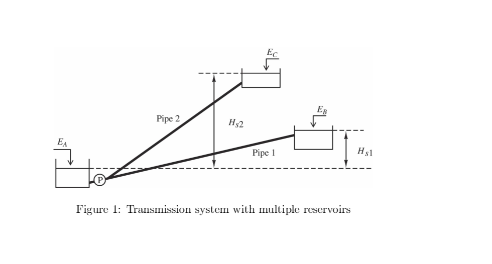 Question image 3