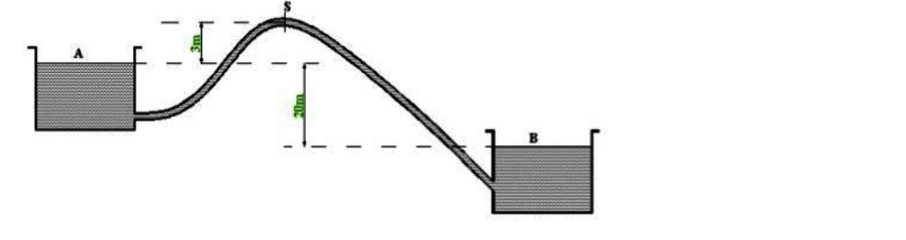 Question image 2