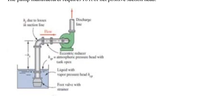 Question image 2