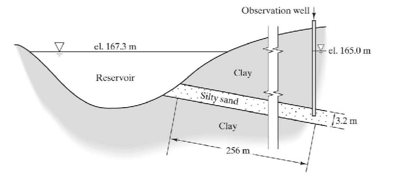 Question image 2