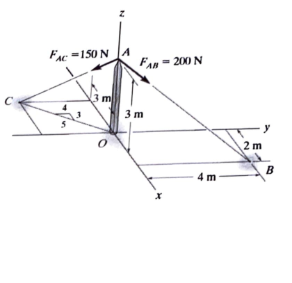 Question image 2