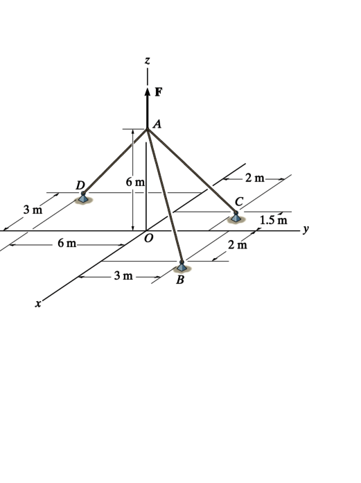 Question image 5