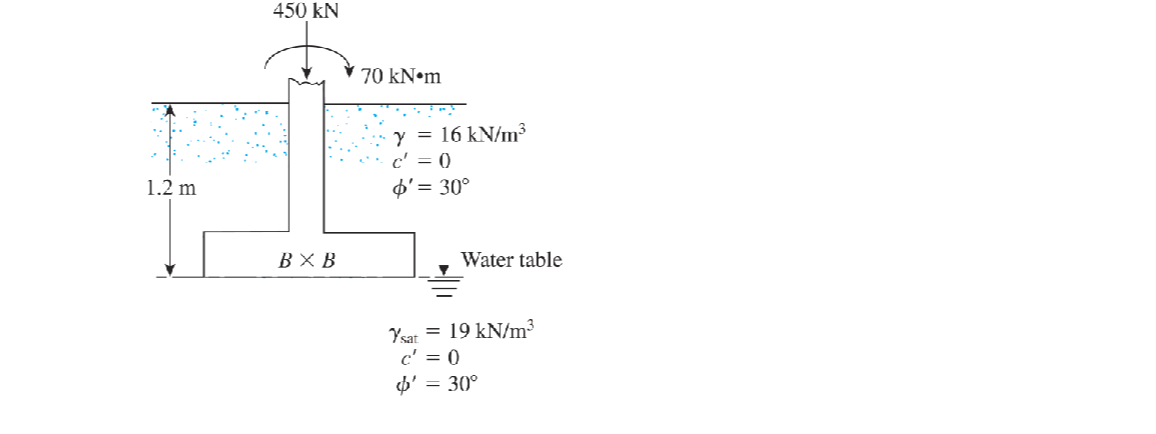 Question image 2