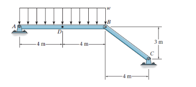 Question image 2
