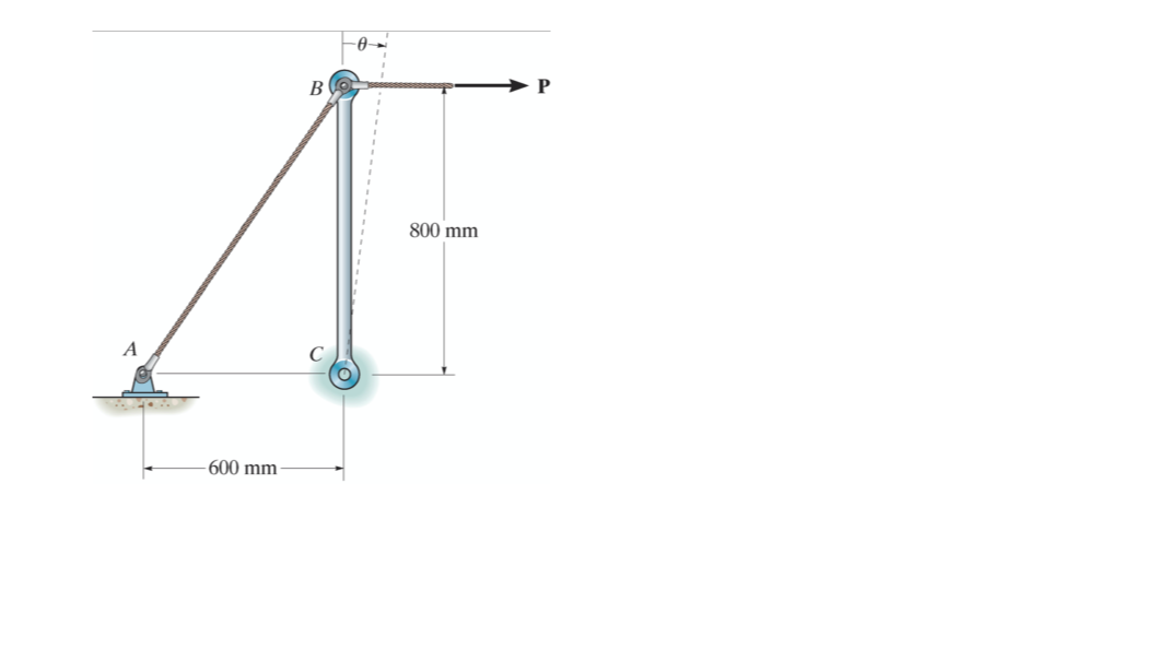 Solved Part of a control linkage for an airplane consists of a rigid