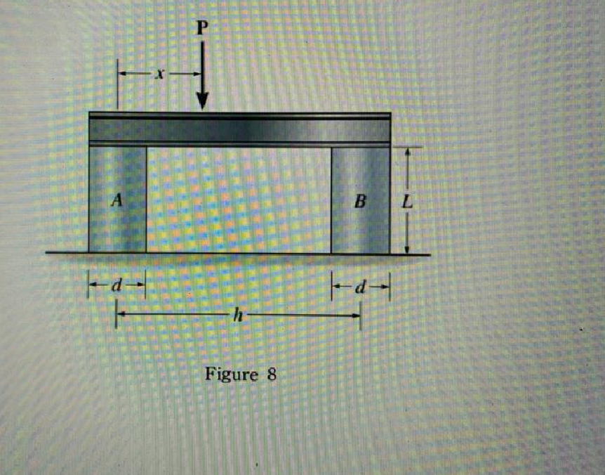 Question image 2