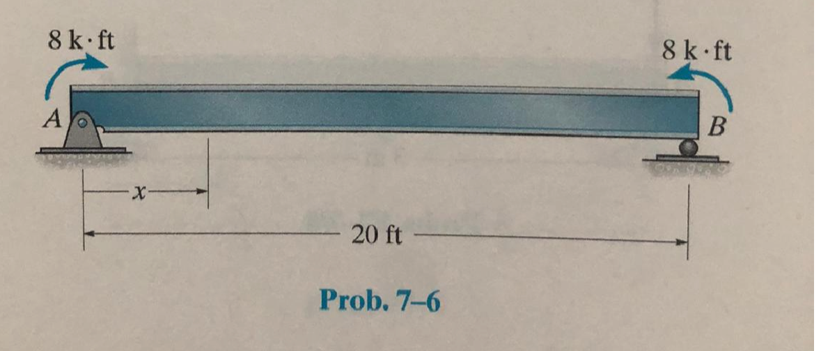 Question image 4