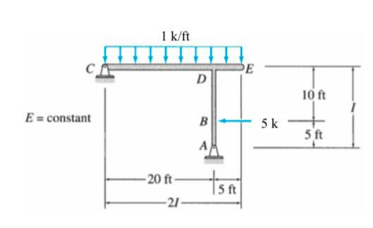 Question image 1