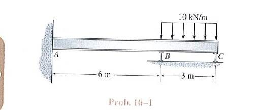 Question image 2