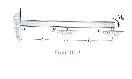 Question image 2