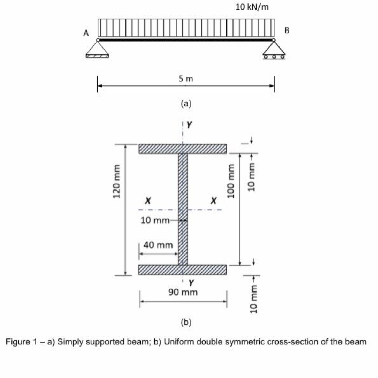 Question image 7