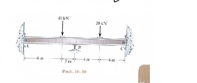 Question image 2
