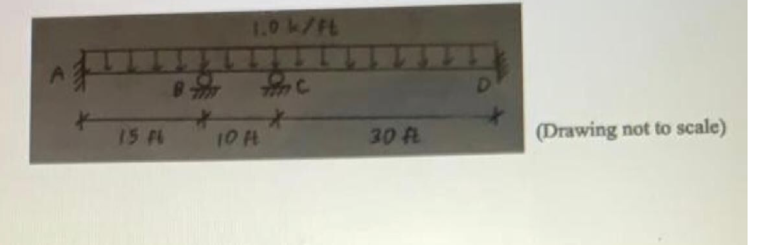 Question image 5