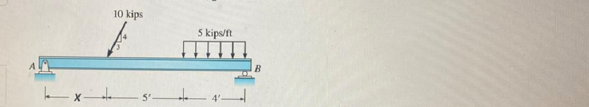 Question image 2