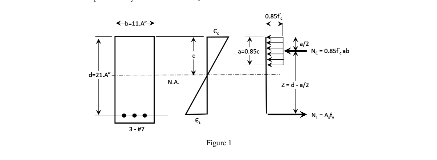 Question image 2