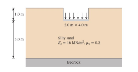 Question image 2