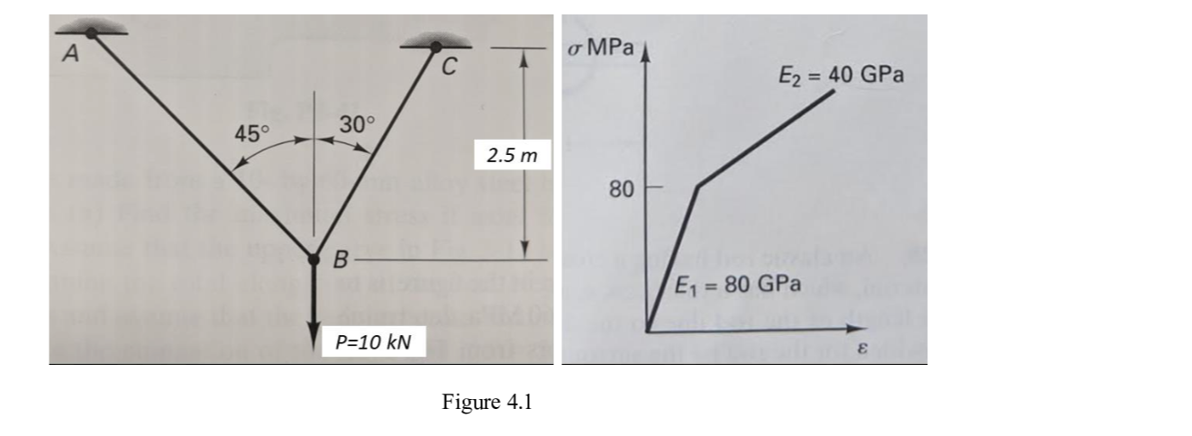 Question image 5
