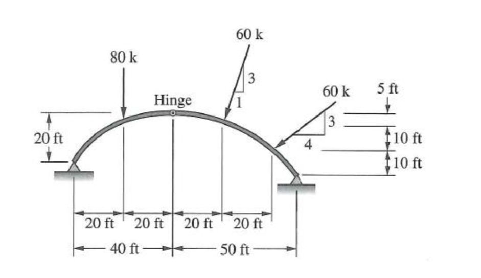 Question image 2