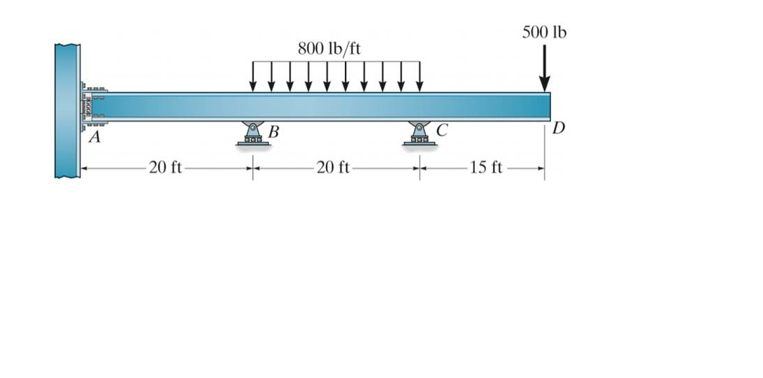 Question image 2