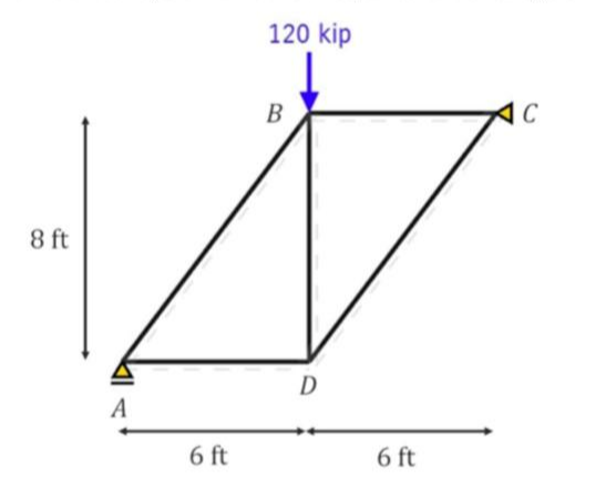 Question image 5