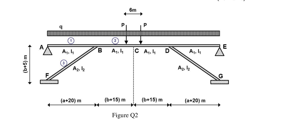 Question image 4