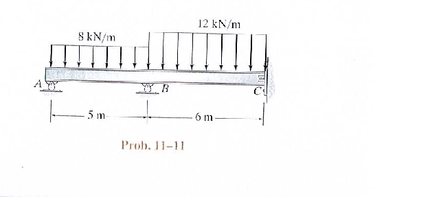 Question image 2