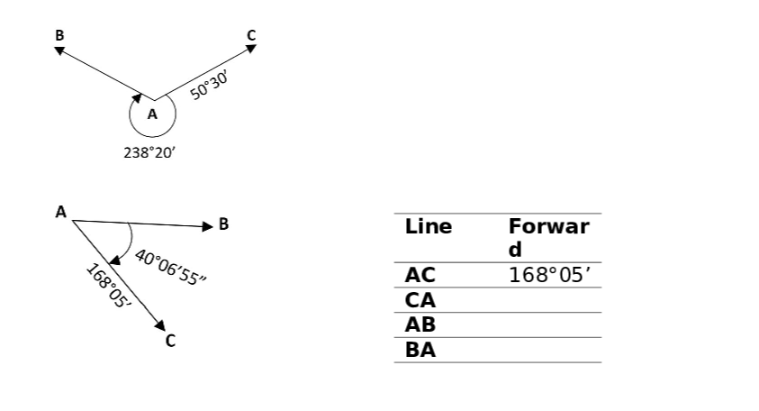 Question image 3