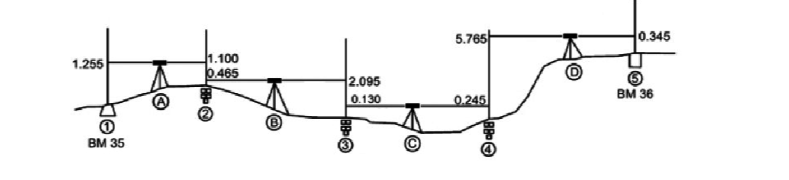 Question image 2