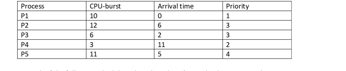 Question image 2