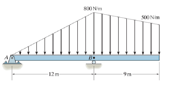 Question image 2