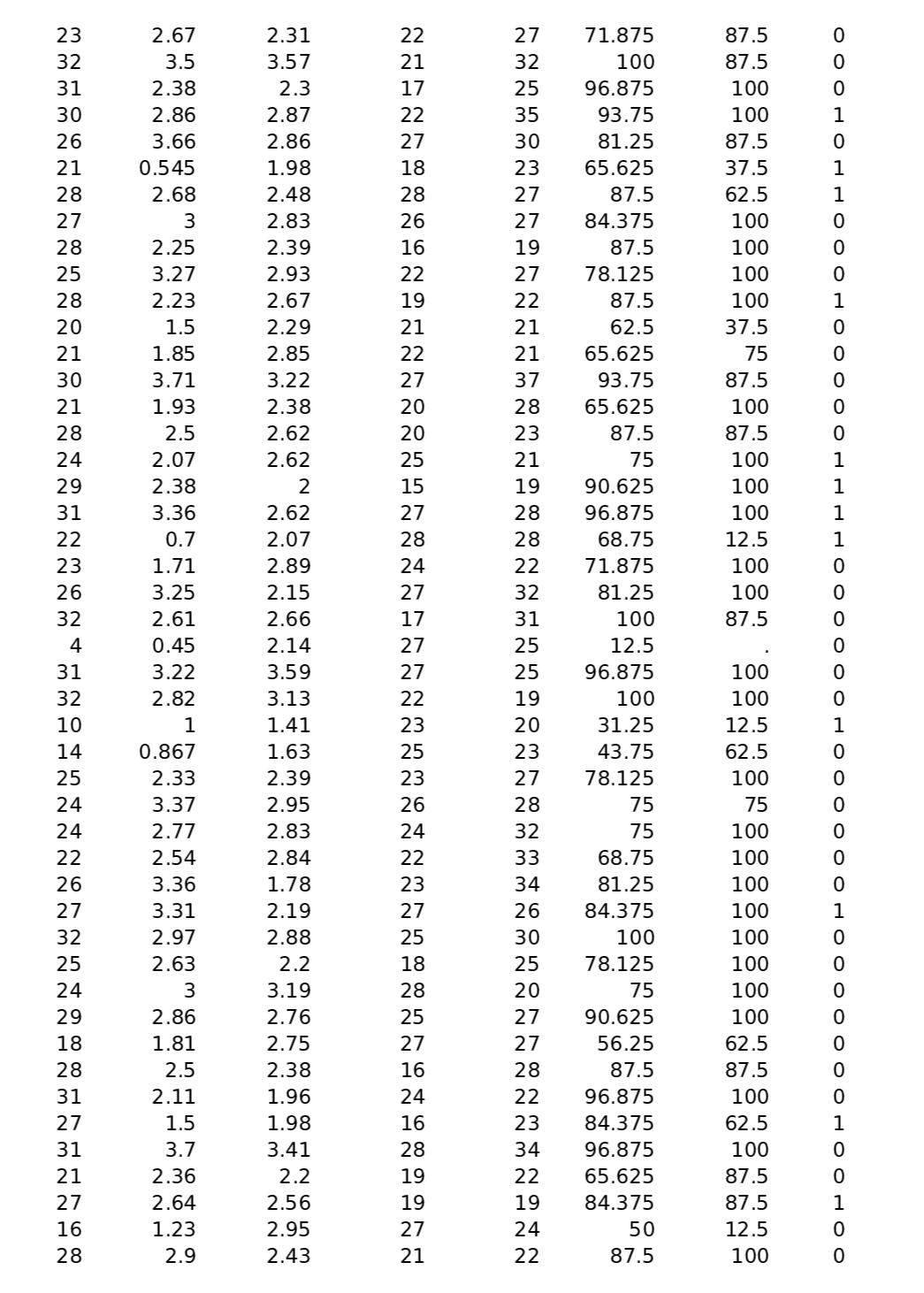 Question image 5