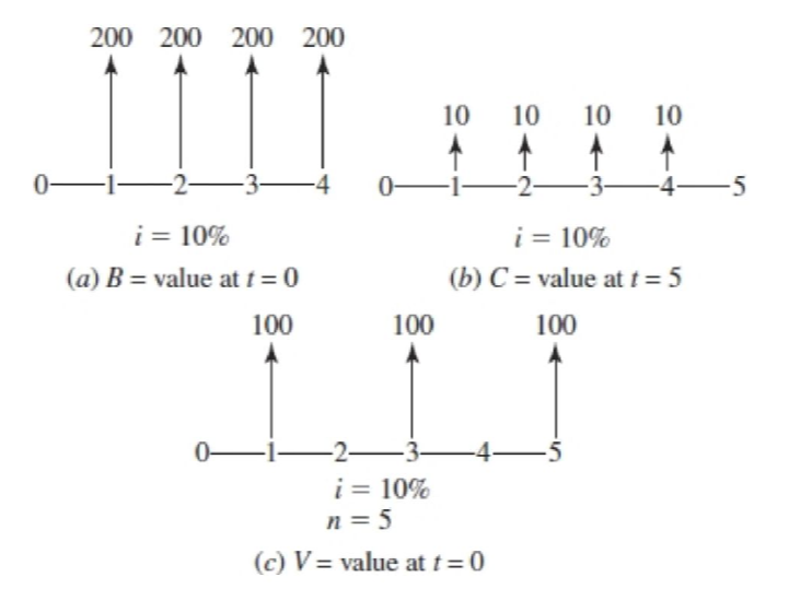 Question image 2
