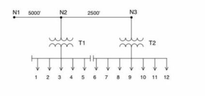 Question image 15