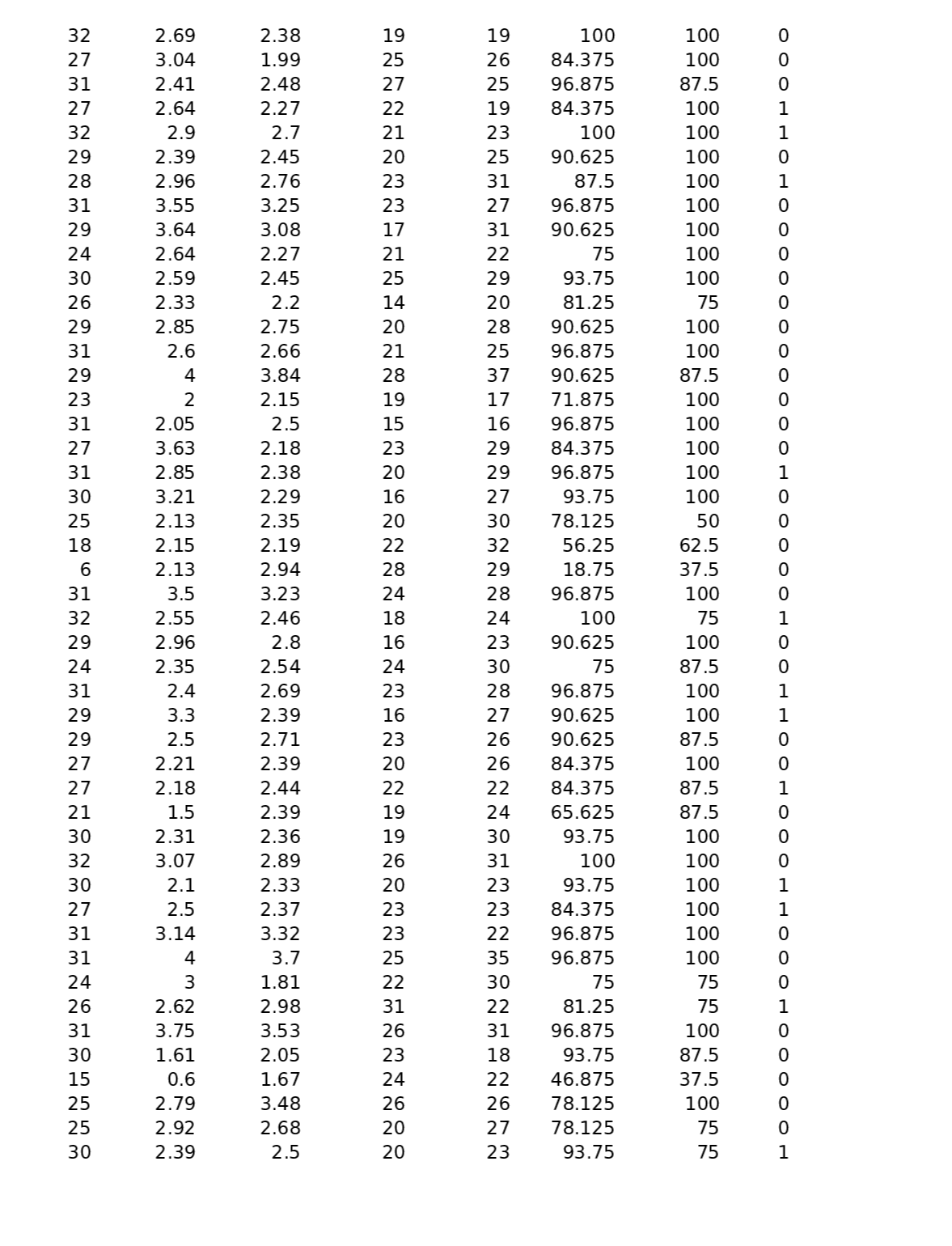 Question image 10