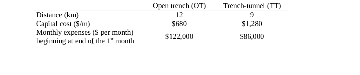 Question image 2