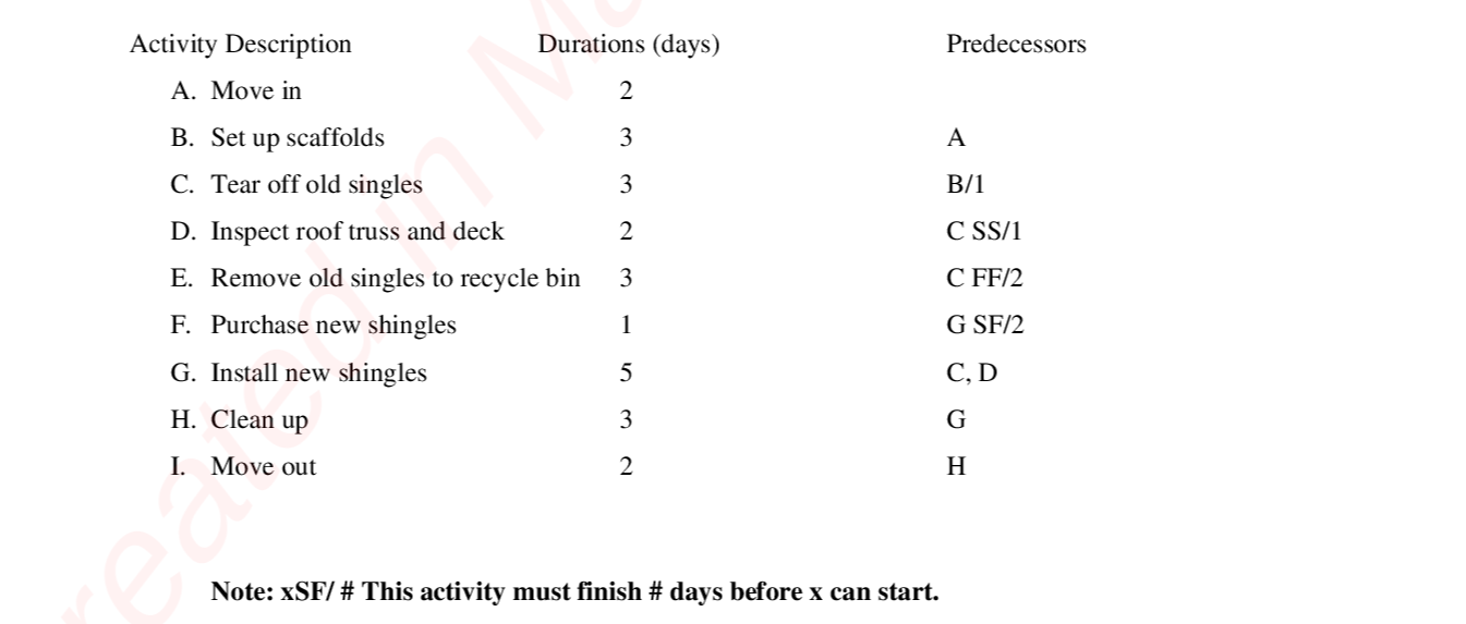 Question image 2