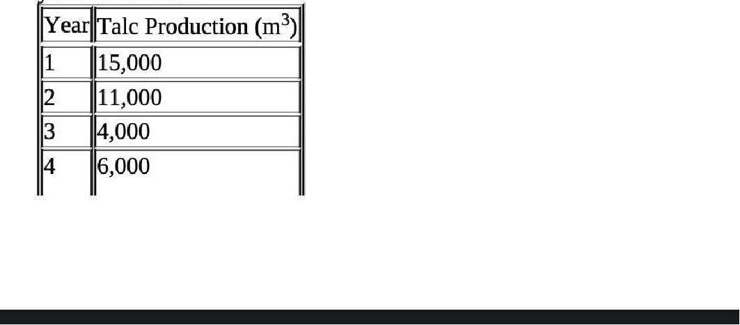 Question image 3
