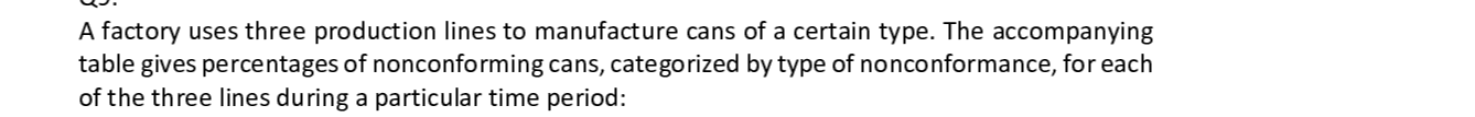 Question image 1