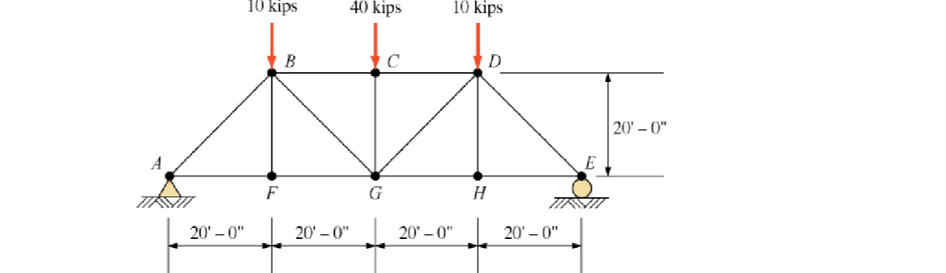 Question image 2