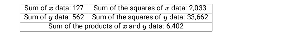 Question image 5