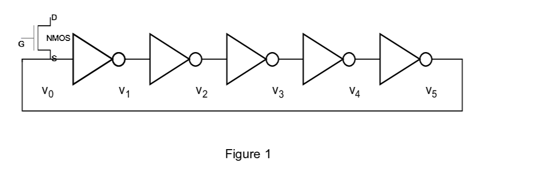 Question image 7